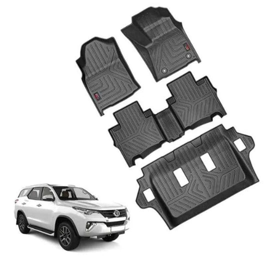 TPR Mat Fortuner Mat