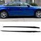 Side Kenard civic 2022 Glossy
