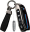 KIA Alpha Key Cover With Metal Shell - Model 2022-2023
